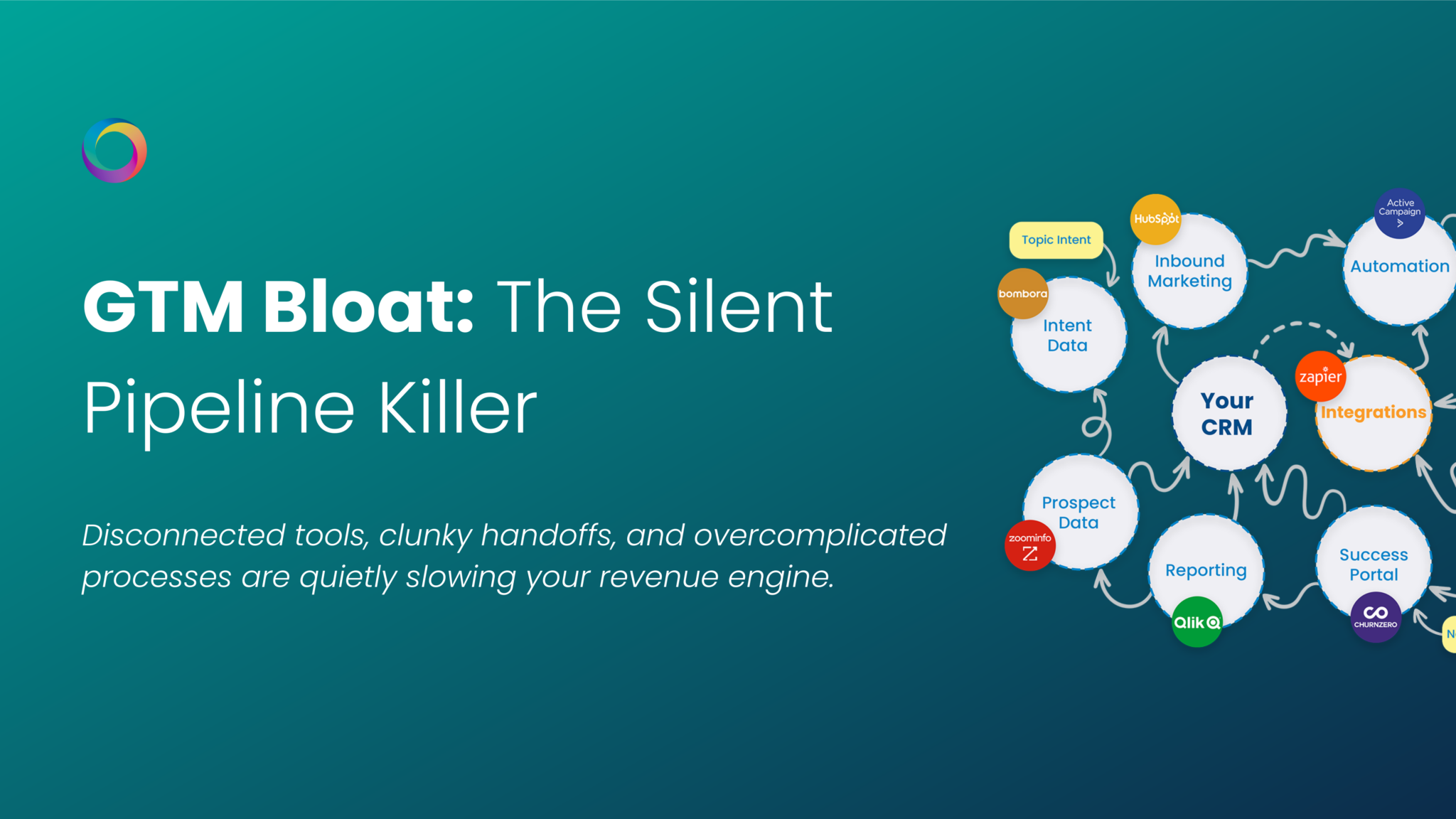 The Silent Pipeline — 60-Min Training