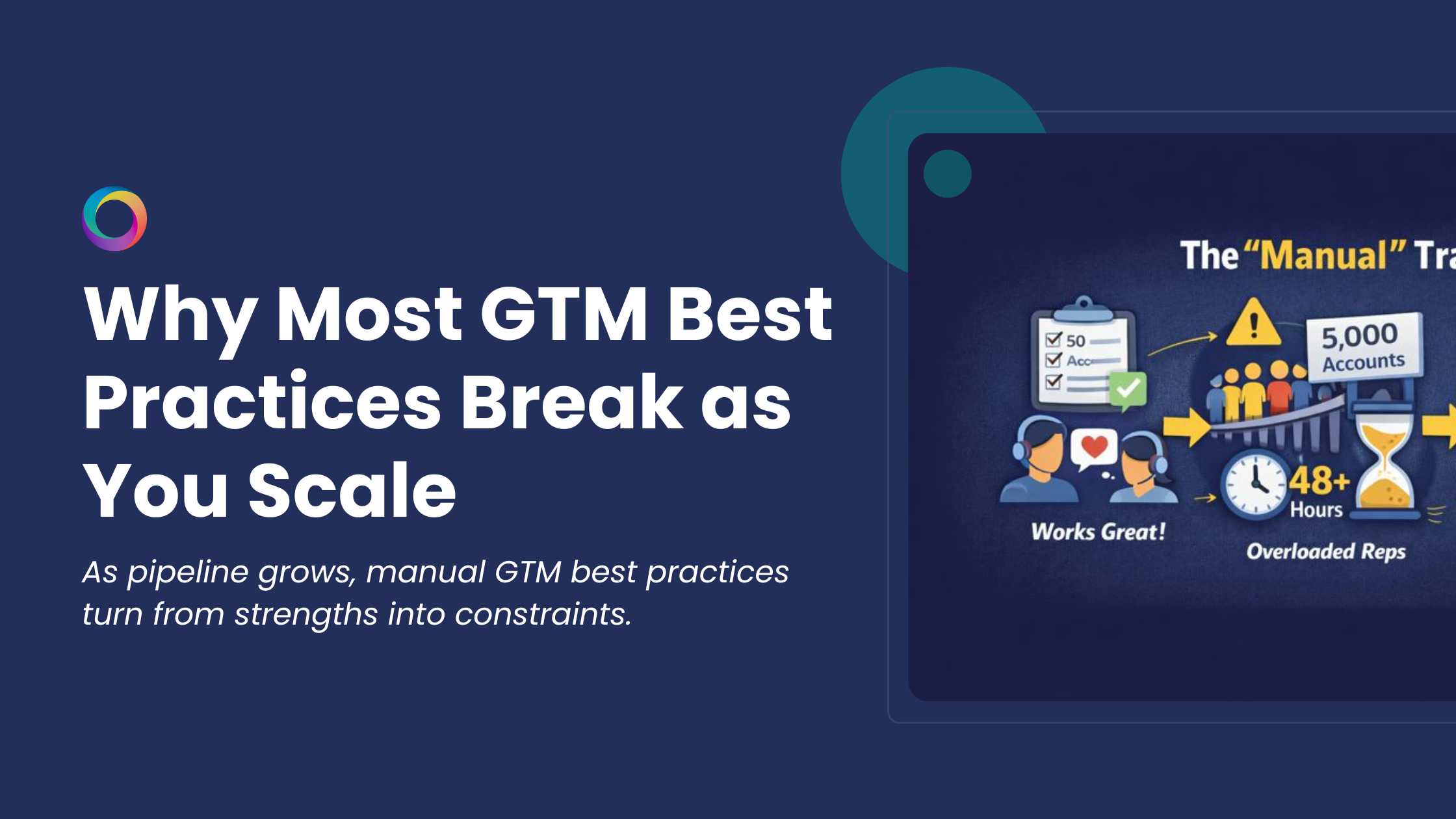 Why Most GTM Best Practices Break as You Scale