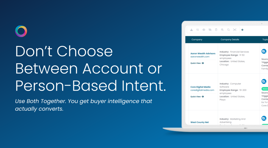 Account & Person Based Intent