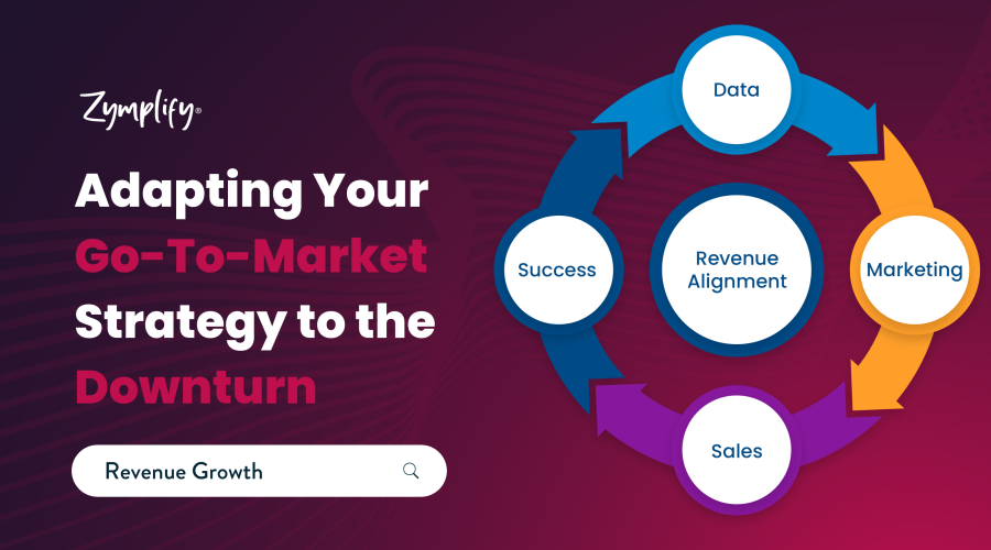 Blog 4 Tips for Adapting Your Go-To-Market Strategy to the Downturn