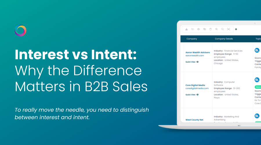 Interest vs Intent (1)