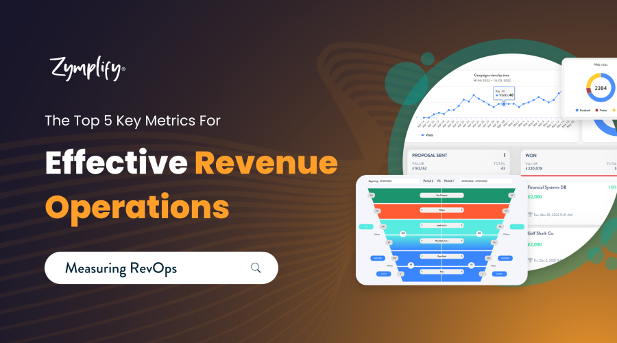 The Top 5 Key Metrics for Effective Revenue Operations