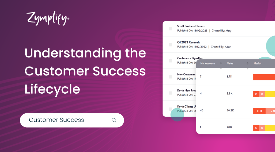 Understanding the customer success lifecycle