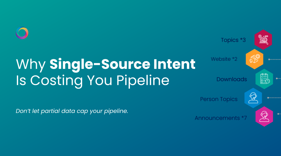 Why Single-Source Intent Is Costing You Pipeline (1)