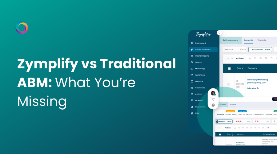 Zymplify vs Traditional ABM What You’re Missing